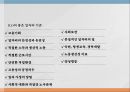 삼성과 제니퍼 소프트보상의 개념보상의 종류삼성의 보상제니퍼소프트의 보상 17페이지