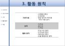 사회봉사일본 민생위원제도구세고문제도방면위원제도공적 사회복지독거노인문제고독사 고립사 16페이지
