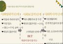 시설아동 아동복지실천시설아동의 자립지원서비스복지사업의 발달과정아동시설복지사업 6페이지