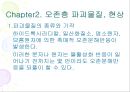 오존층파괴오존층 파괴물질 현상오존층 보호지구의 대기태양광의 흡수오존의 생성과 분해오존파괴의 메커니즘 12페이지