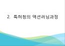 조직행태론특허청사례액션러닝프로그램액션러닝의 유형액션러닝 사례 21페이지
