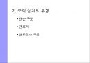 조직 구조의 기초조직구조란조직 설계의 유형조직 설계 대안글로벌 시사점 15페이지