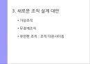 조직 구조의 기초조직구조란조직 설계의 유형조직 설계 대안글로벌 시사점 23페이지