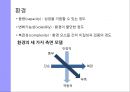 조직 구조의 기초조직구조란조직 설계의 유형조직 설계 대안글로벌 시사점 32페이지