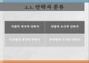 죽음과 뇌사안락사의 분류와 사례존엄사안락사란죽음의 정의안락사 분류존엄사란존엄사법 운영실태 7페이지