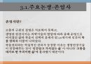 죽음과 뇌사안락사의 분류와 사례존엄사안락사란죽음의 정의안락사 분류존엄사란존엄사법 운영실태 9페이지