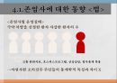 죽음과 뇌사안락사의 분류와 사례존엄사안락사란죽음의 정의안락사 분류존엄사란존엄사법 운영실태 16페이지