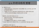 죽음과 뇌사안락사의 분류와 사례존엄사안락사란죽음의 정의안락사 분류존엄사란존엄사법 운영실태 17페이지