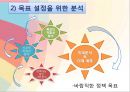 정책 목표 설정의 의미정책 목표설정의 의의와 원천정책 목표 설정 명확화정책 목표 설정의 절차정책 목표 설정의 변동 4페이지