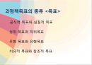 정책 목표 설정의 의미정책 목표설정의 의의와 원천정책 목표 설정 명확화정책 목표 설정의 절차정책 목표 설정의 변동 8페이지