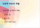 정책 목표 설정의 의미정책 목표설정의 의의와 원천정책 목표 설정 명확화정책 목표 설정의 절차정책 목표 설정의 변동 9페이지