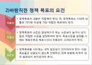 정책 목표 설정의 의미정책 목표설정의 의의와 원천정책 목표 설정 명확화정책 목표 설정의 절차정책 목표 설정의 변동 13페이지
