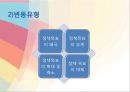 정책 목표 설정의 의미정책 목표설정의 의의와 원천정책 목표 설정 명확화정책 목표 설정의 절차정책 목표 설정의 변동 24페이지