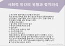 정치적 이데올로기 7페이지