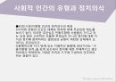 정치적 이데올로기 11페이지