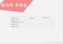 정치적 이데올로기 13페이지
