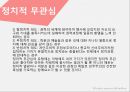 정치적 이데올로기 15페이지