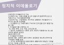 정치적 이데올로기 22페이지