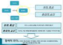 잭 웰치의 리더십잭 웰치의 변혁적 리더십잭 웰치의 성공리더십 이론 10페이지