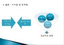 잭 웰치의 리더십잭 웰치의 변혁적 리더십잭 웰치의 성공리더십 이론 17페이지