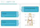 임상심리학임상심리학의 정의와 역사임상심리학자의 역할임상심리학의 주요 이론심리검사와 심리치료임상심리학자의 역할 21페이지