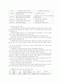 청소년과 학교교육 3페이지