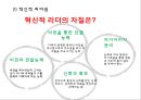 현대적 리더십혁신적 리더십카리스마적 리더십셀프 리더십코칭 리더십윤리적 리더십 4페이지