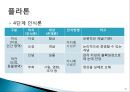 플라톤 아리스토텔레스서양 철학사그리스로마철학헬레니즘 철학페르시아 전쟁그리스 시대 배경철학이란그리스 철학기독교에 대한 영향 31페이지
