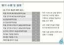 평가 도구의 개발표준화된 시험자기평가관리자평가구조화된 면접 18페이지