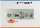 해상운송조건매도인 의무매수인 의무선측인도조건의 특징CFR(운임포함조건) 5페이지