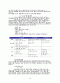 청일전쟁과 갑오개혁청일전쟁의 배경청일전쟁의 원인모노세키조약갑오개혁이란갑오농민전쟁과 청일전쟁갑오개혁의 종결 10페이지