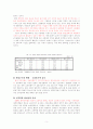 청년실업의 개념정의청년의 정의실업의 정의청년실업에 대한 해결방향경제의 고용창출청년창업의 활성화 7페이지