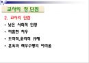 현대사회와 교사교직관의 변화교사의 역할교사의 교직윤리교사의 장단점교사의 권리프레이리의 교사론 18페이지