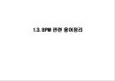 BPM의 이해 비즈니스 프로세스 매니지먼트의 이해 22페이지