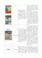 놀잇감 분석 보고서 7페이지