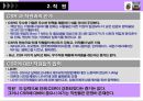 기업의 사회적 책임 15페이지