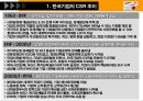 기업의 사회적 책임 22페이지