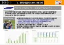 기업의 사회적 책임 25페이지