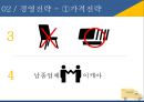 이케아의 글로벌 진입전략과 전략적제언 11페이지