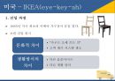 이케아의 글로벌 진입전략과 전략적제언 17페이지