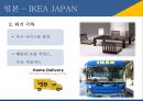 이케아의 글로벌 진입전략과 전략적제언 26페이지