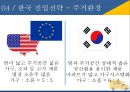 이케아의 글로벌 진입전략과 전략적제언 31페이지