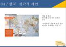이케아의 글로벌 진입전략과 전략적제언 38페이지