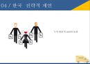 이케아의 글로벌 진입전략과 전략적제언 41페이지