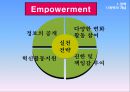 조직의 힘 권력과 갈등 8페이지