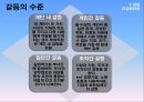 조직의 힘 권력과 갈등 31페이지