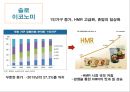 외식산업 트렌드 5페이지