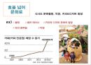 외식산업 트렌드 7페이지