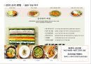 외식산업 트렌드 28페이지