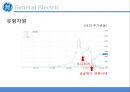 GE 다각화성공사례 10페이지